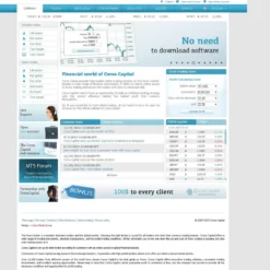 Corsa Capital Review