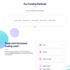 Fusion Markets