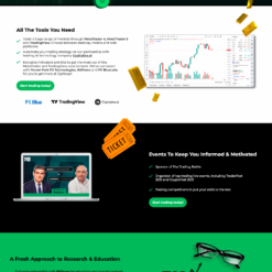 Eightcap Review