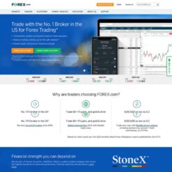 Forex Review