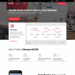HYCM Review
