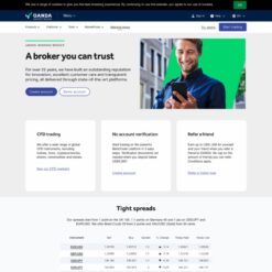 OANDA Review